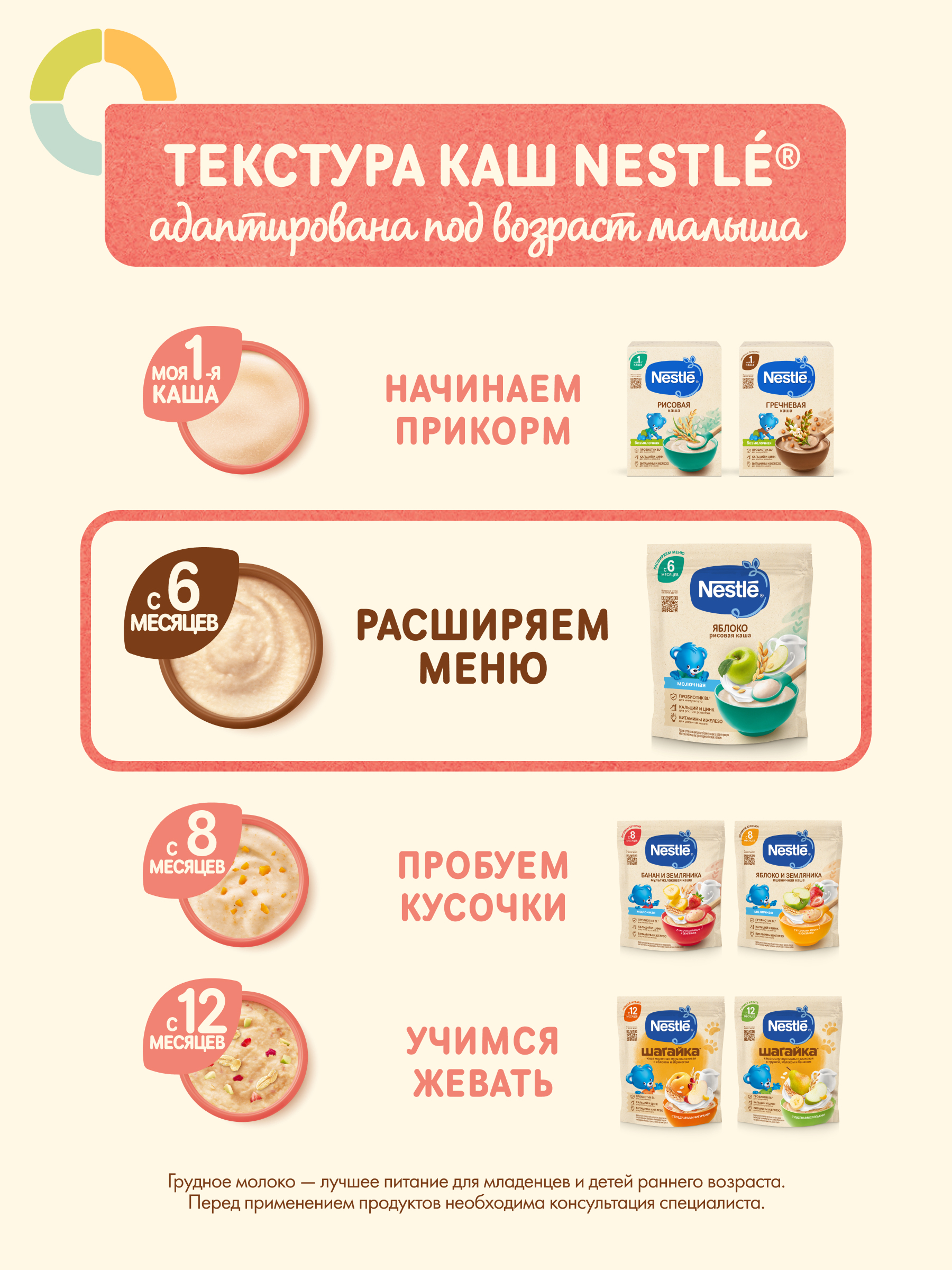 Каша рисовая молочная Nestle Яблоко 200г - фото 6