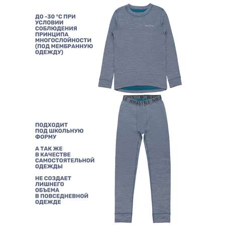 Термобелье NIKASTYLE