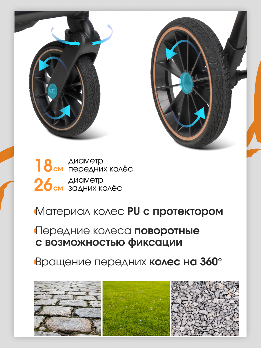 Коляска 3в1 Farfello Liberty черный - фото 11