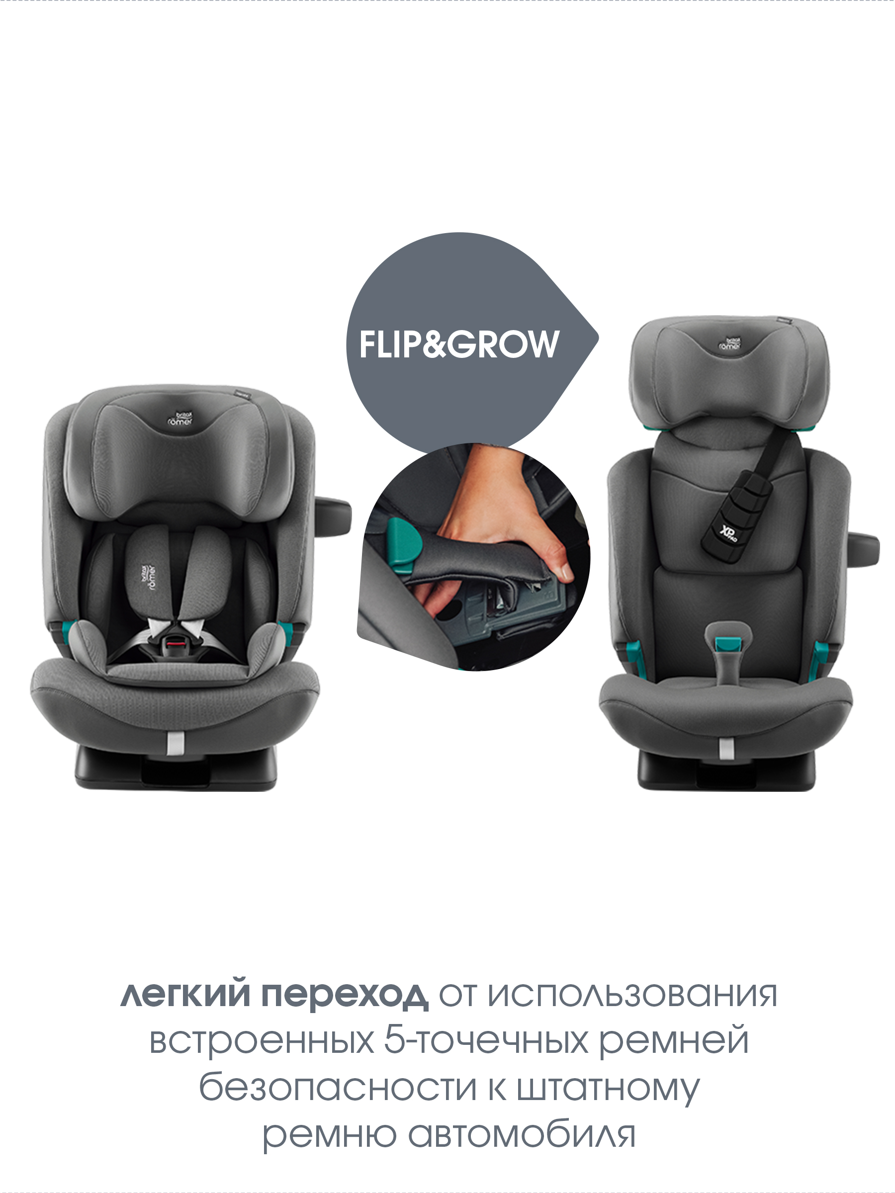 Автокресло Britax Roemer Advansafix Pro Isofix 1/2/3 (9-36 кг) серый - фото 12