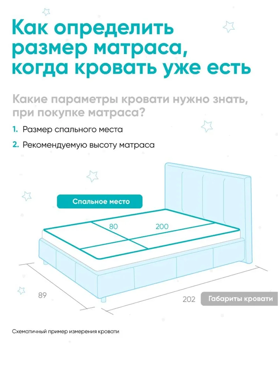 Матрас askona kids Buddy 120х60 - фото 9