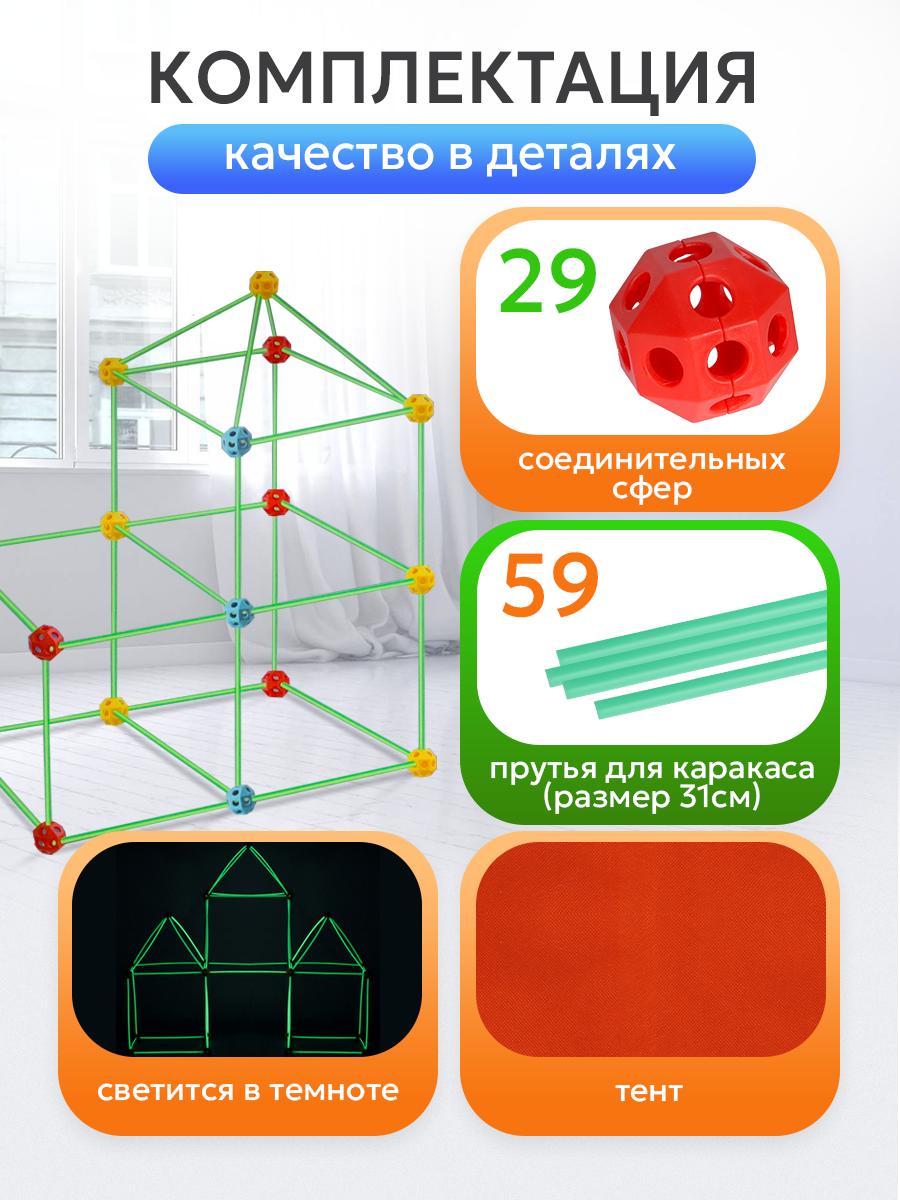 Палатка Рыжий кот - фото 3