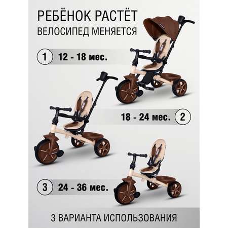 Трехколесный велосипед CITYRIDE