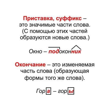 Карточки Учитель Русский язык
