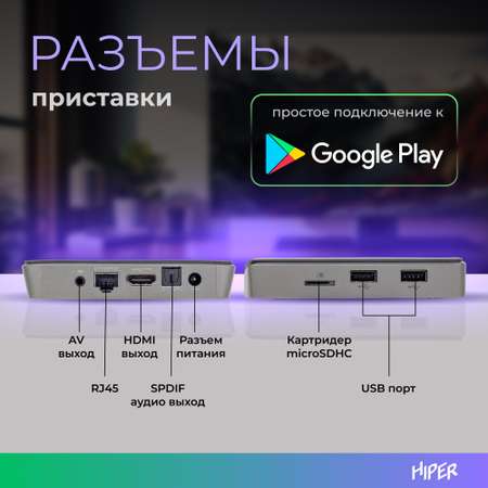 Медиаплеер HIPER HIPER MEDIA ATV 4K
