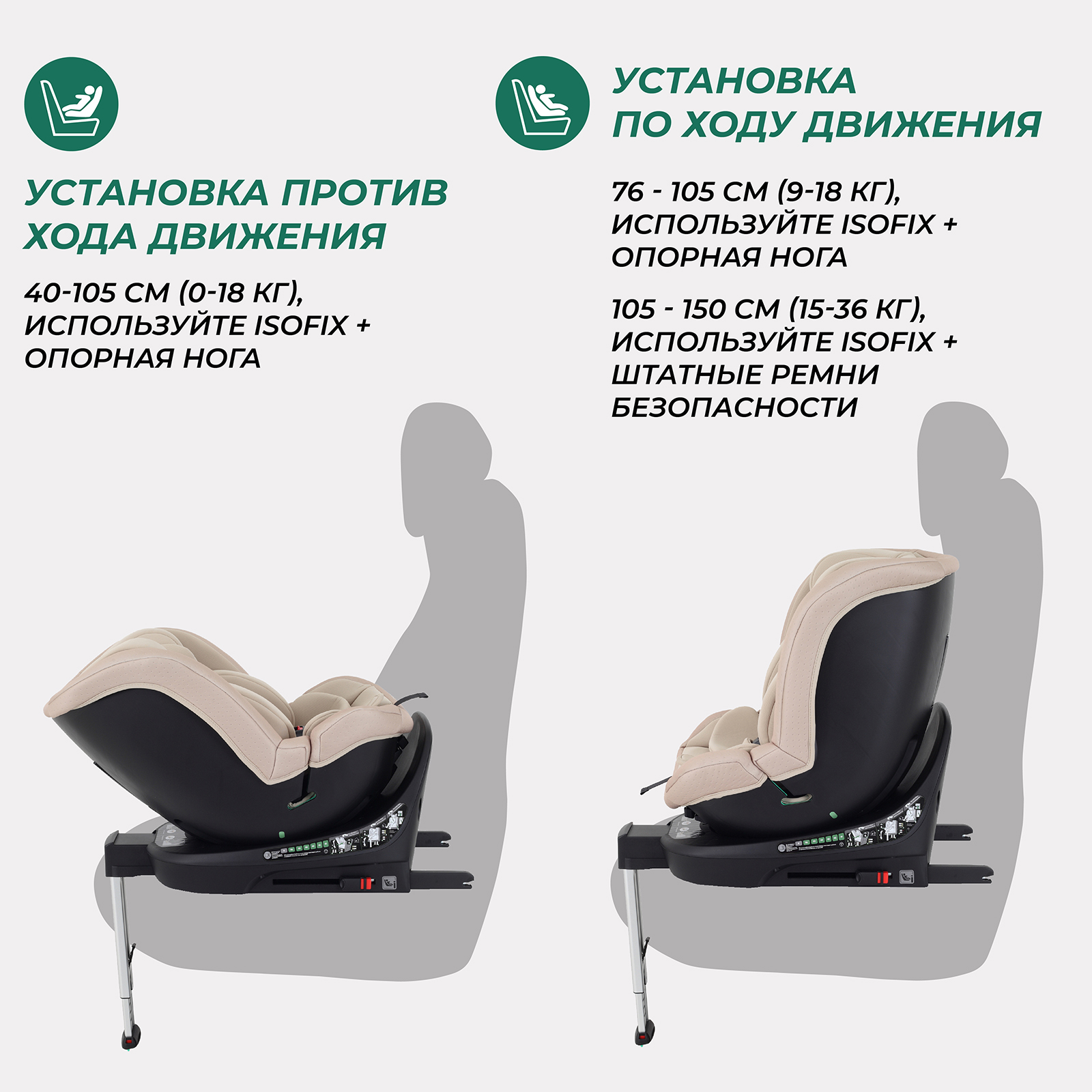 Автокресло MOWbaby STAGE Beige Isofix 0+/1/2/3 (0-36 кг) - фото 4