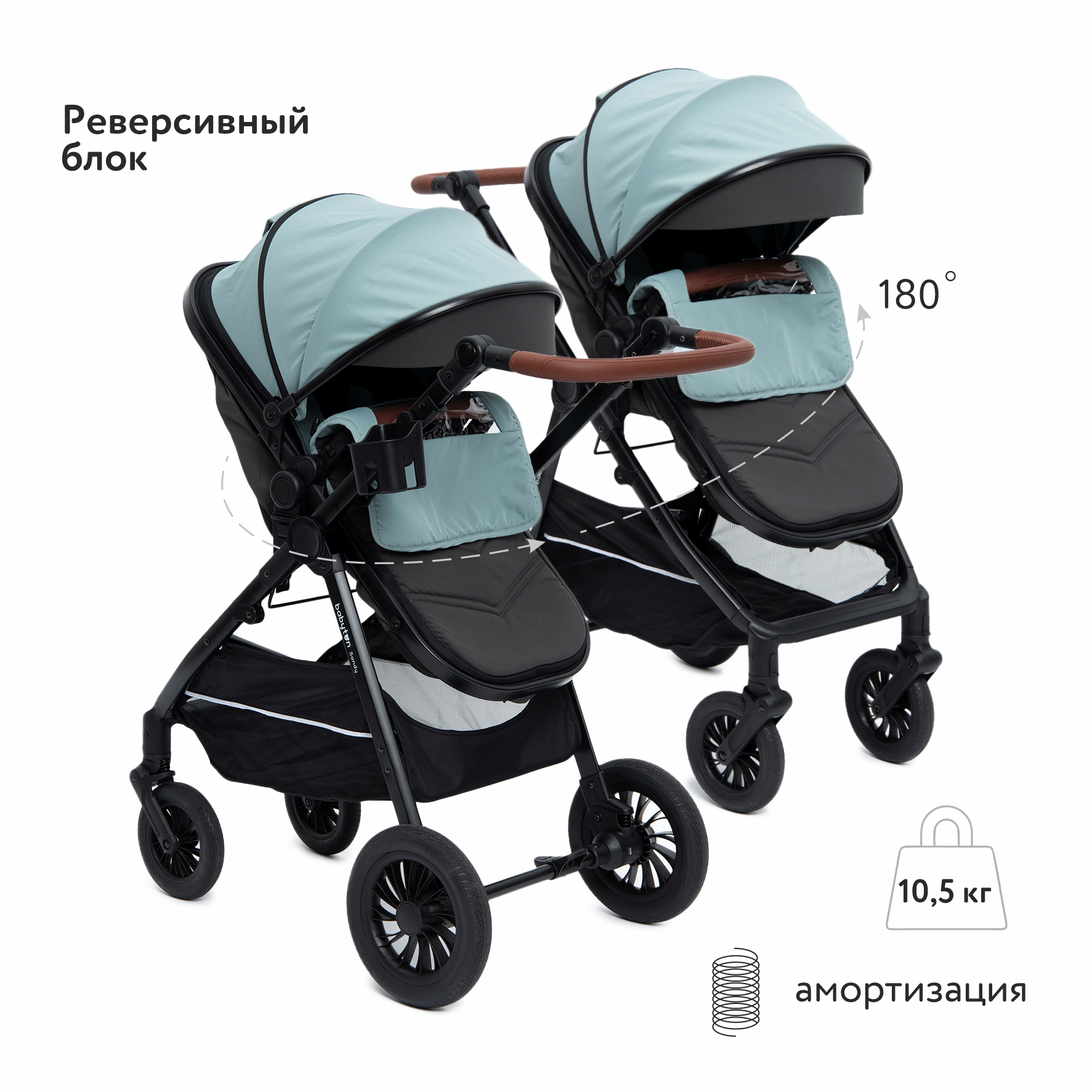 Коляска 2в1 Babyton Sandy Mint - фото 2
