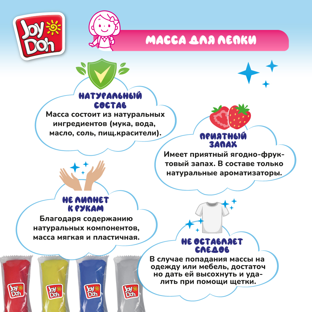 Масса для лепки Joy-Doh Цветочная оранжерея - фото 8