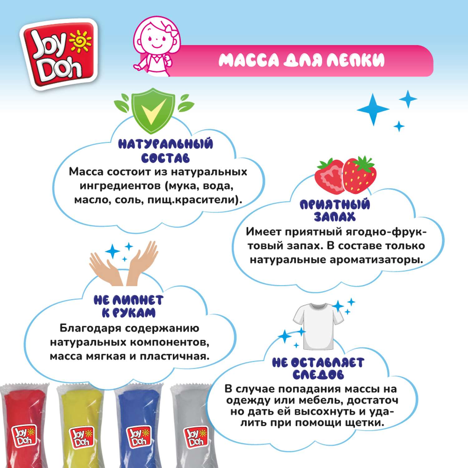 Масса для лепки Joy-Doh Цветочная оранжерея - фото 8
