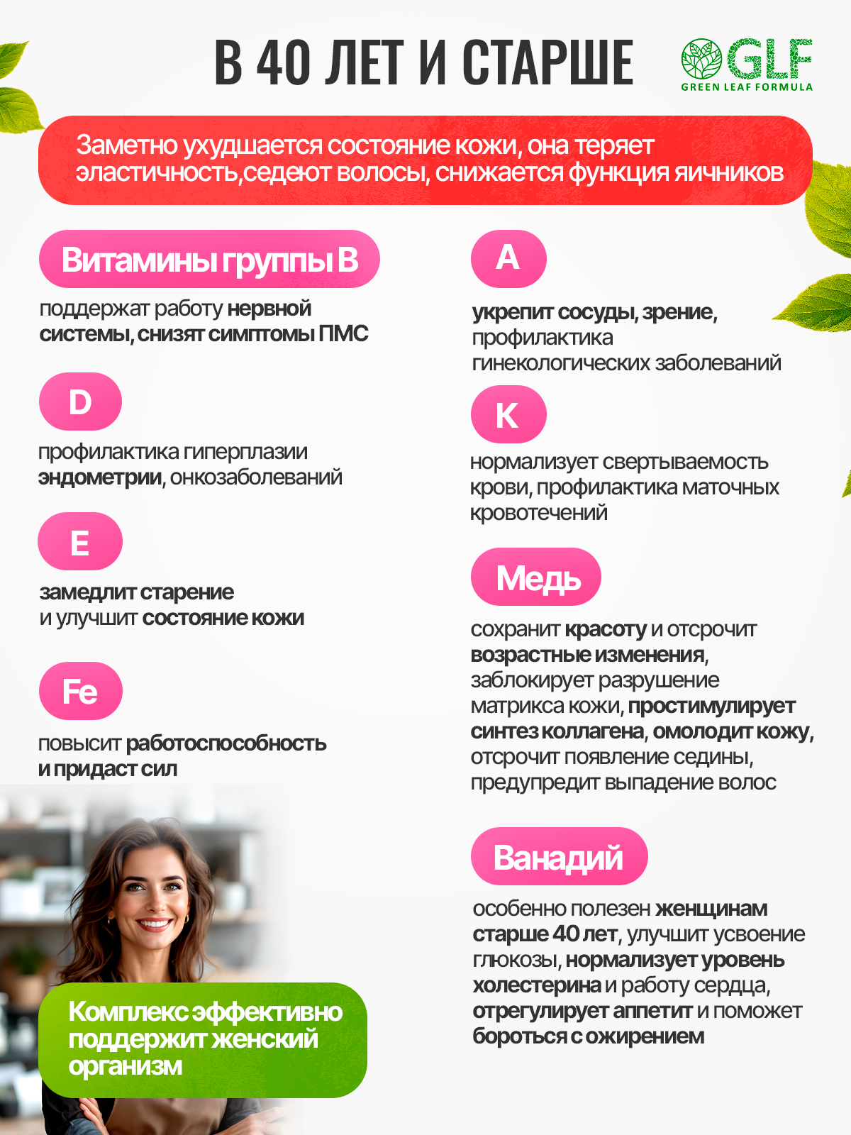 Мультивитамины для иммунитета Green Leaf Formula для женщин - фото 8