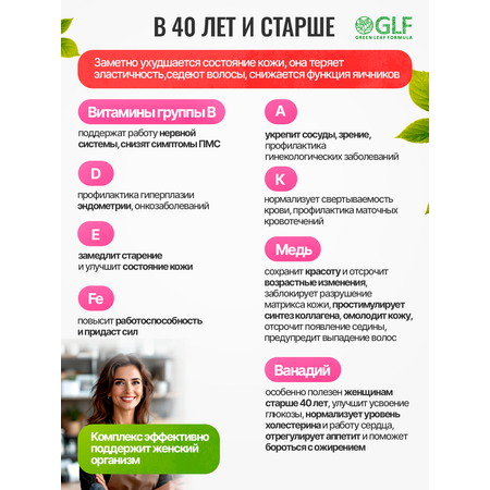 Мультивитамины для иммунитета Green Leaf Formula для женщин