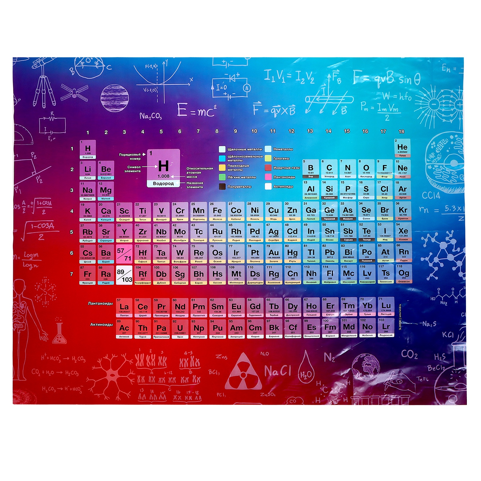 Набор для опытов Эврики Великие ученые Менделеев - фото 14