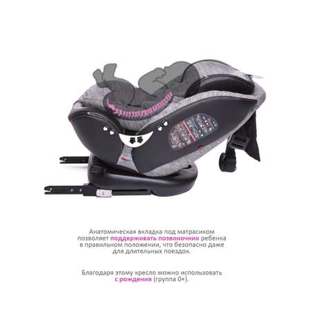 Автокресло BabyCare Shelter Isofix 0+/1/2/3 (0-36 кг)