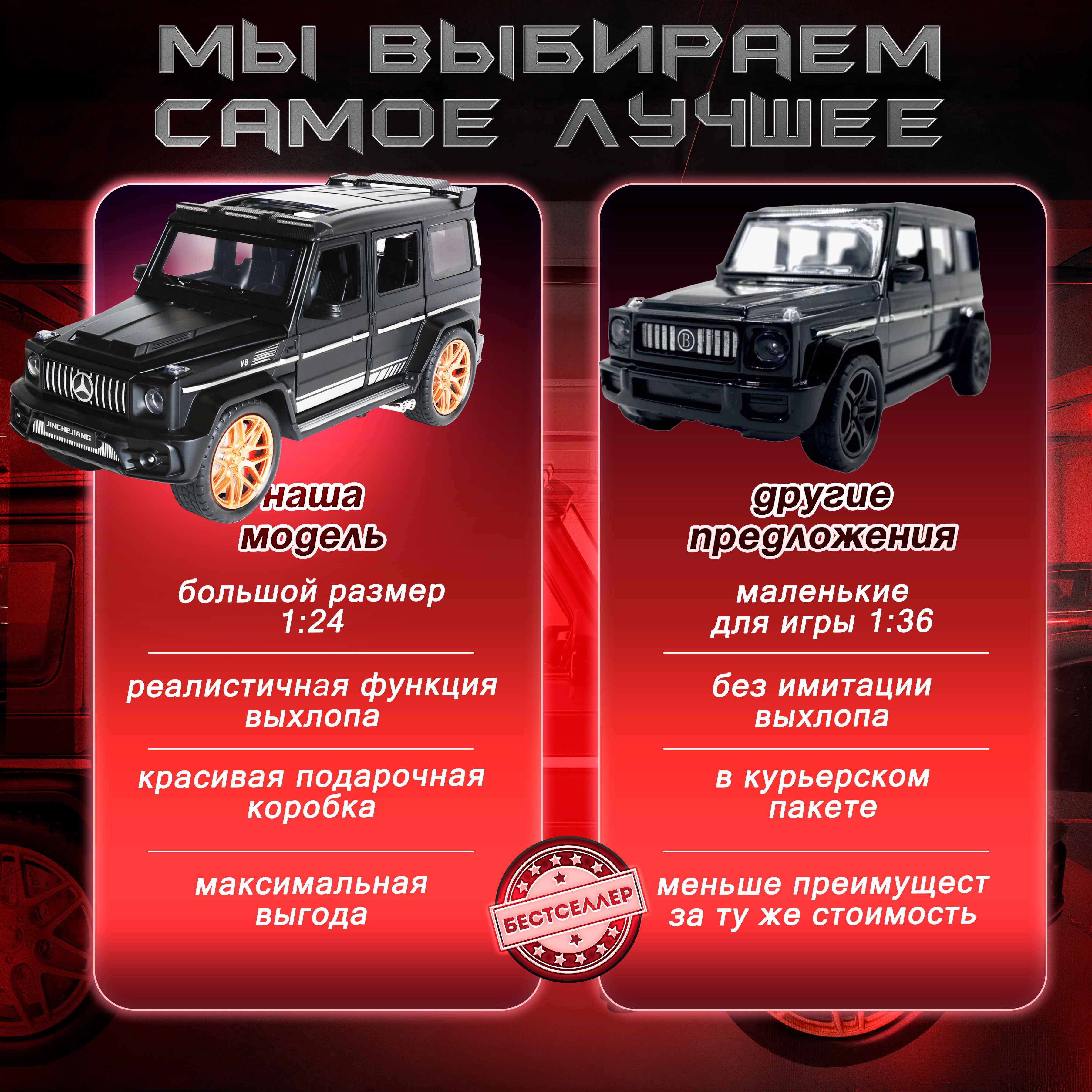 Внедорожник Бестселлер Mercedes Гелик со звуковыми эффектами 1:24 черный в ассортименте 0202543 - фото 11