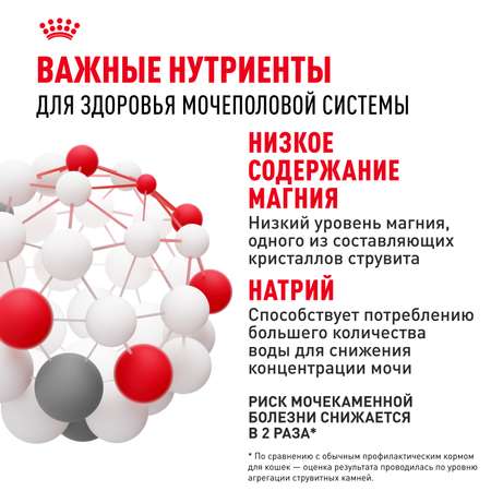 Корм для кошек ROYAL CANIN Urinary Care 4кг для поддержания здоровья мочевыделительной системы