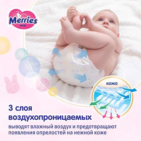 Подгузники Merries для новорожденных 1 (до 5 кг) 90 шт.