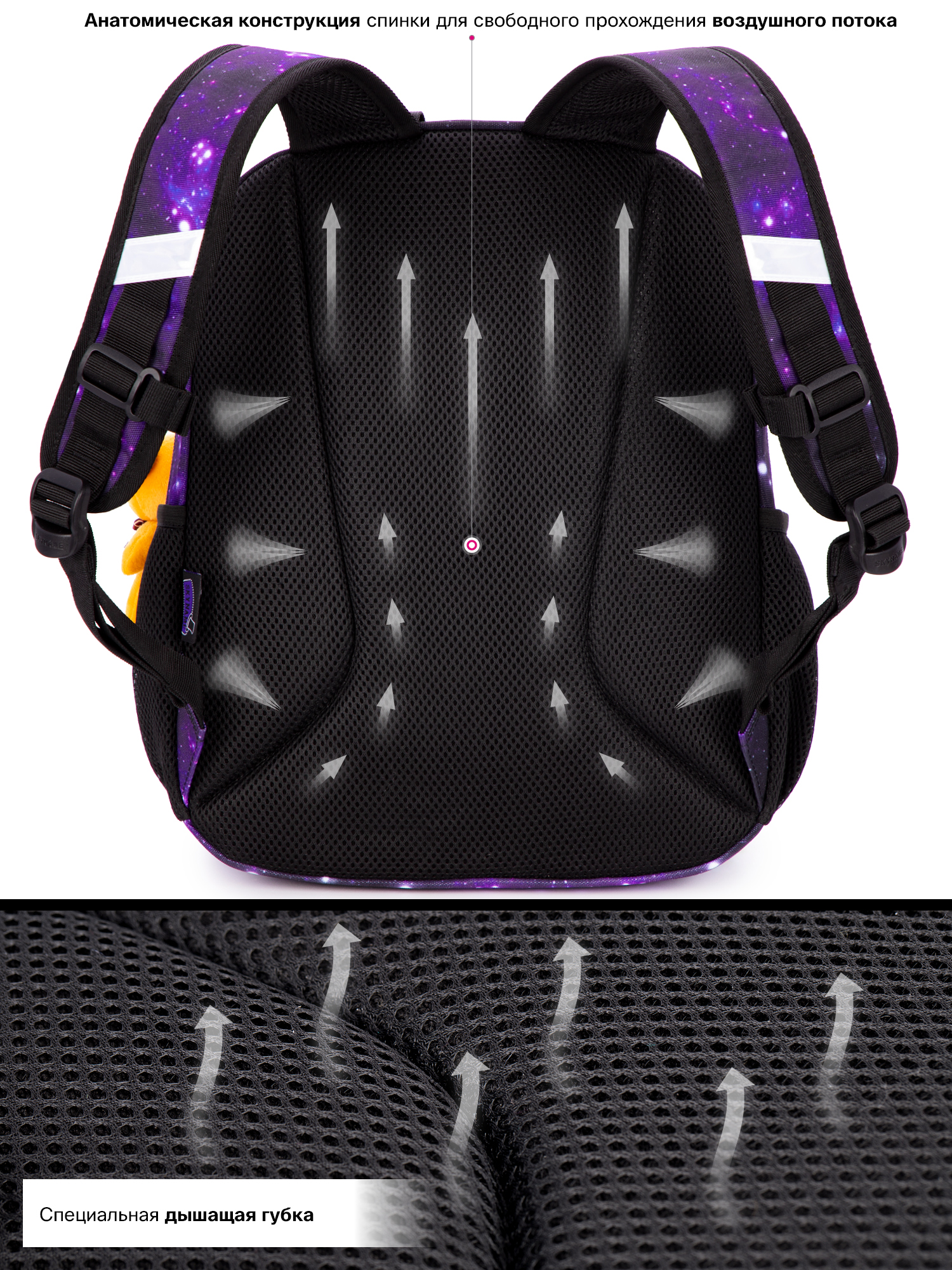 Рюкзак SkyName 17л анатомическая спинка+мишка - фото 8