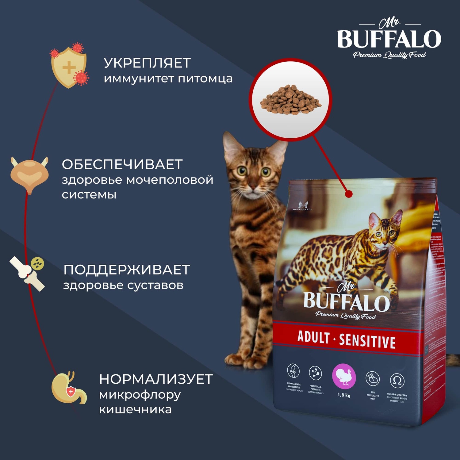 Корм для взрослых кошек Mr.Buffalo Adult Sensitive с чувствительным пищеварением с индейкой сухой 1.8кг - фото 3