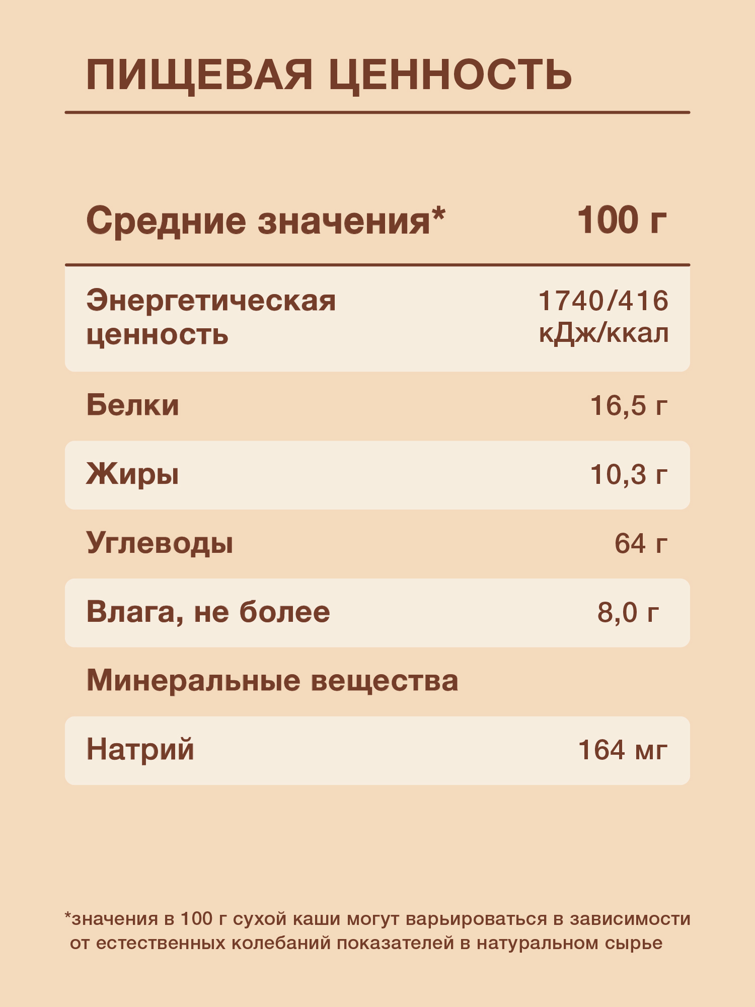 Каша молочная Nutrilak Premium Procereals пшеничная яблоко 200г с 5месяцев - фото 7