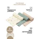 Пелёнка BUBA KIDS Заповедный лес муслин 75х75 см 3 шт.