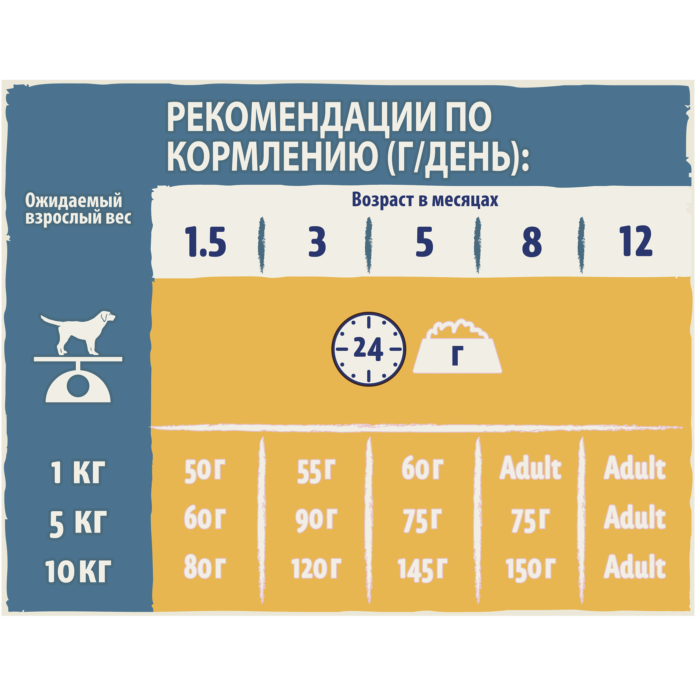 Корм для щенков Dog Chow мелких пород с курицей 2.5кг - фото 7