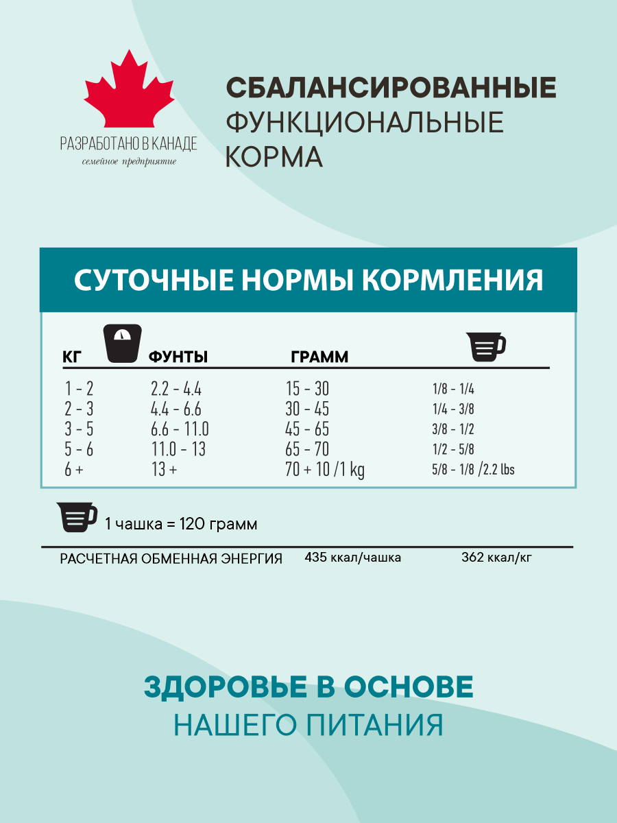 Корм сухой 1st Choice Urinary для профилактики мочекаменной болезни у кошек на курице 5.44кг - фото 8
