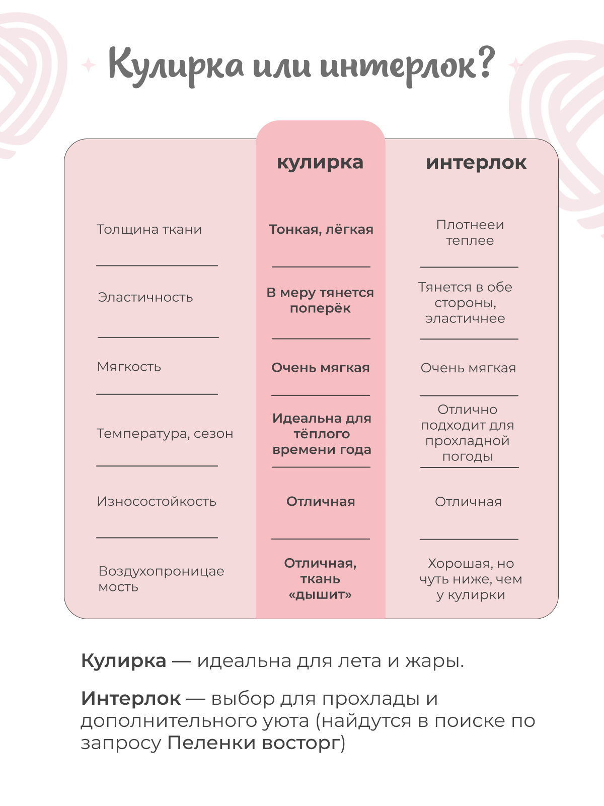 Набор пеленок трикотажных inlovery для новорожденных «Легкость» зайчики/сердца 95х120 см 2 шт - фото 10