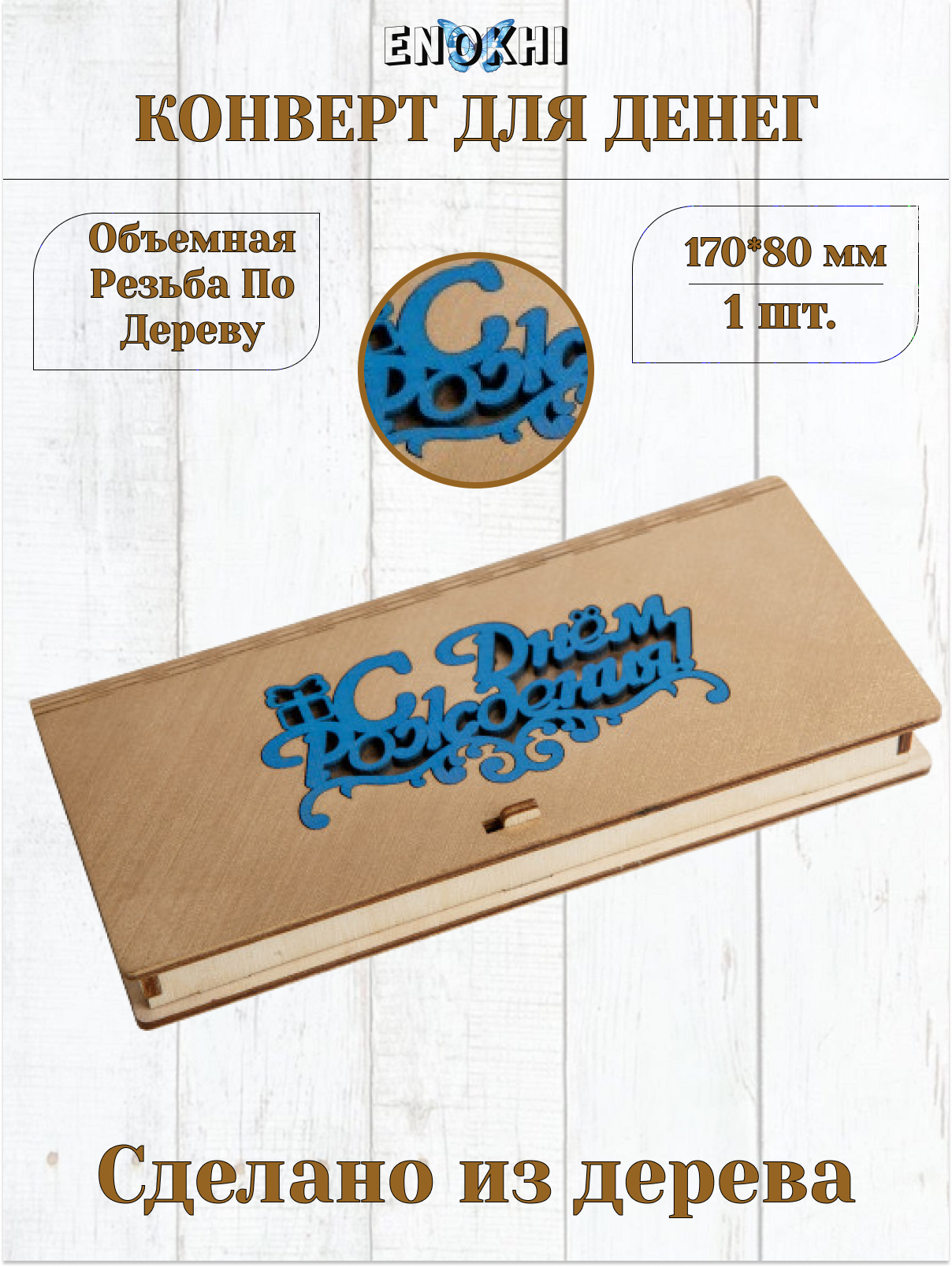 Конверт для денег Стильная открытка с днем рождения - фото 1