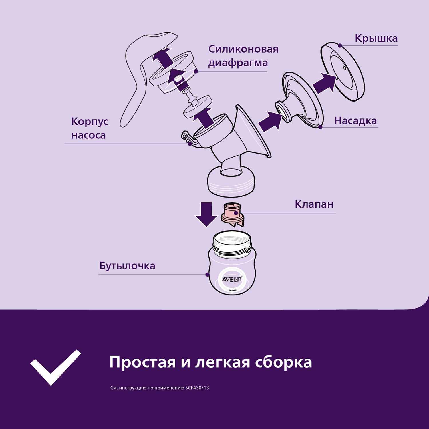 Молокоотсос механический Philips Avent - фото 9