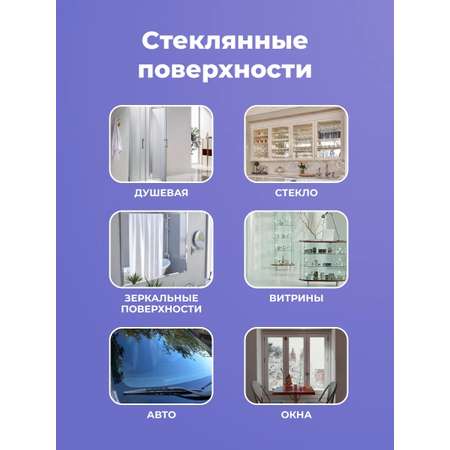 Пенный очиститель BRANDFREE для стекол и зеркал 400 мл