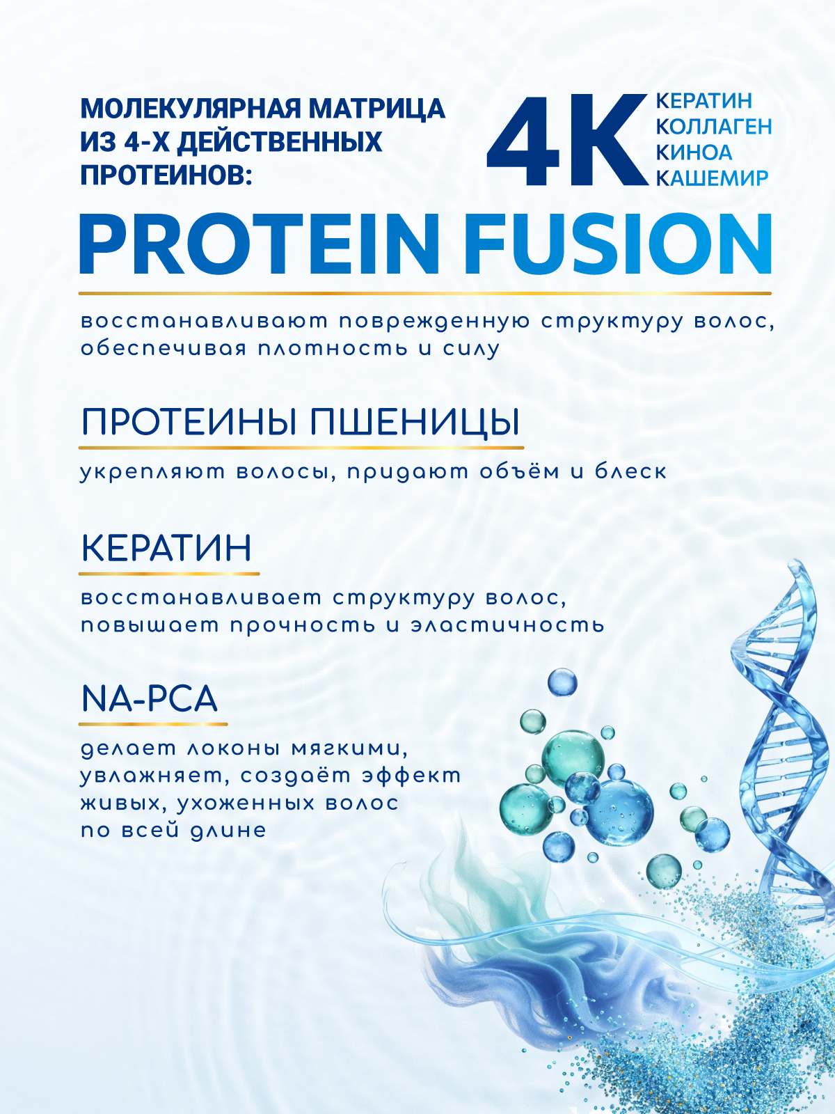 Спрей ESTEL OTIUM AQUA для интенсивного увлажнения 200 мл - фото 4
