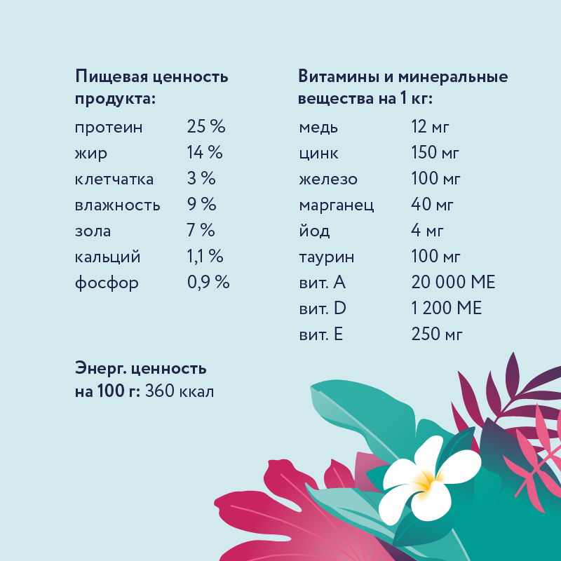 Корм для собак Florida 1кг малых пород ягненок-груша - фото 5