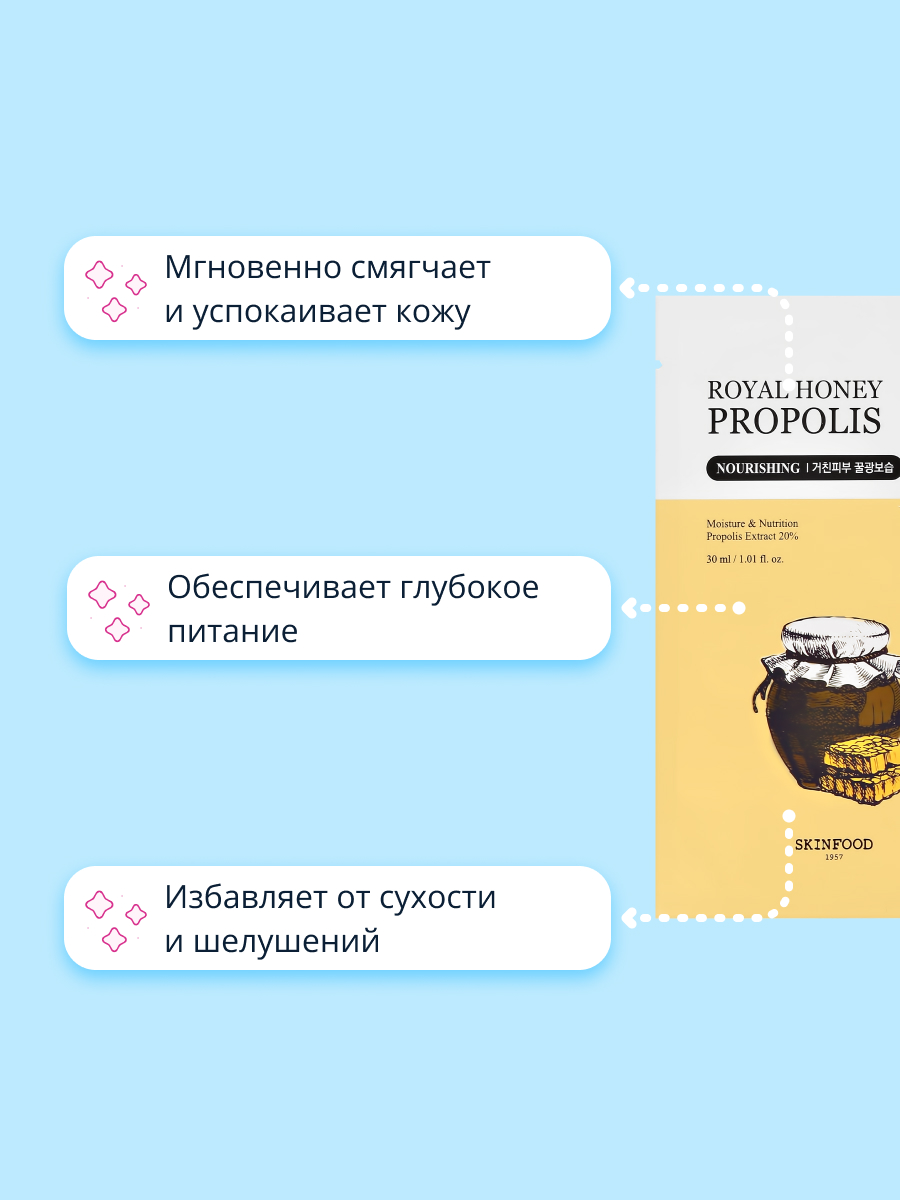 Маска Skinfood 27 мл - фото 3