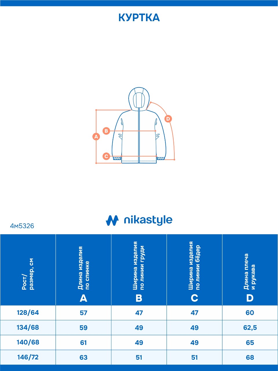 Куртка NIKASTYLE 4м5326 деним/фисташка - фото 12