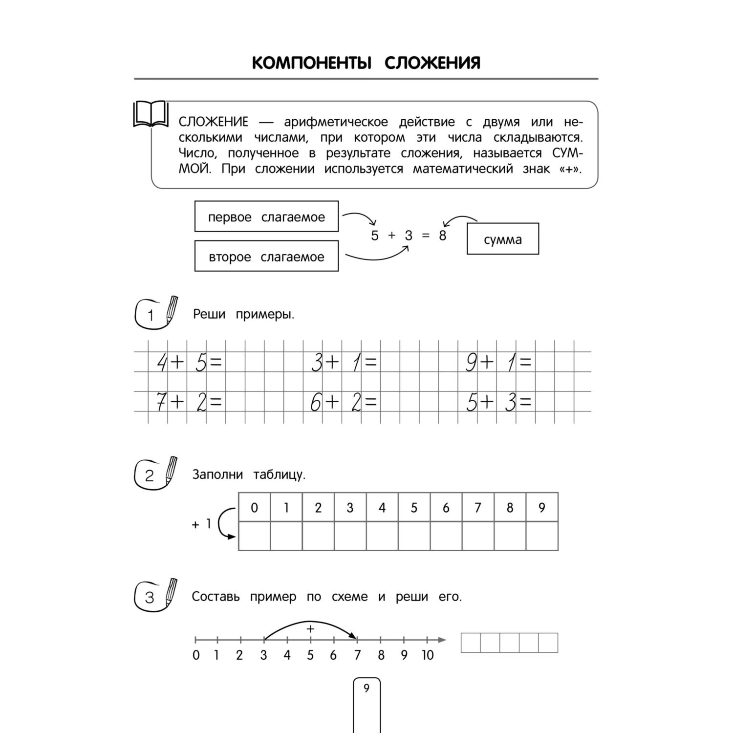 Книга Эксмо Все правила по математике Примеры задания - фото 8