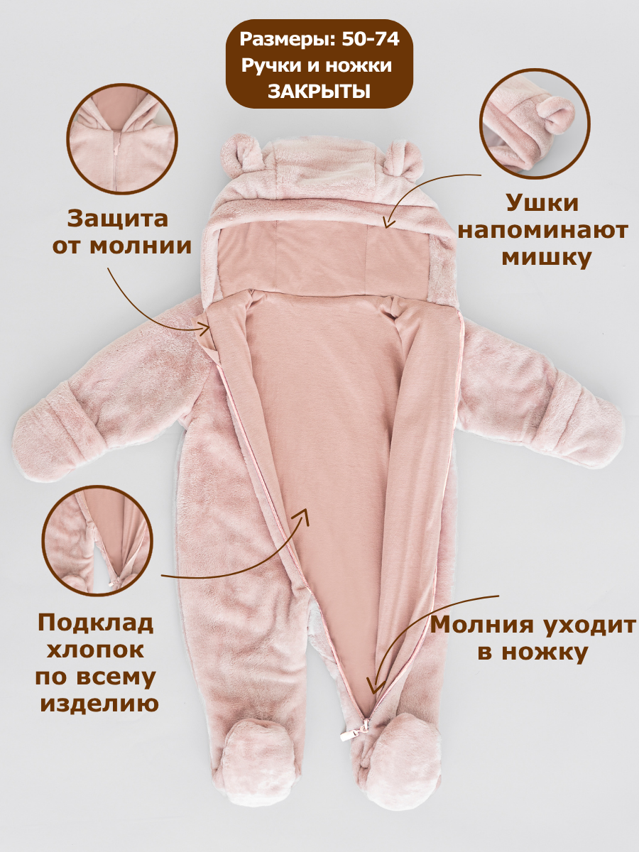 Комбинезон Child Kosmos NIK 111688376 - фото 3