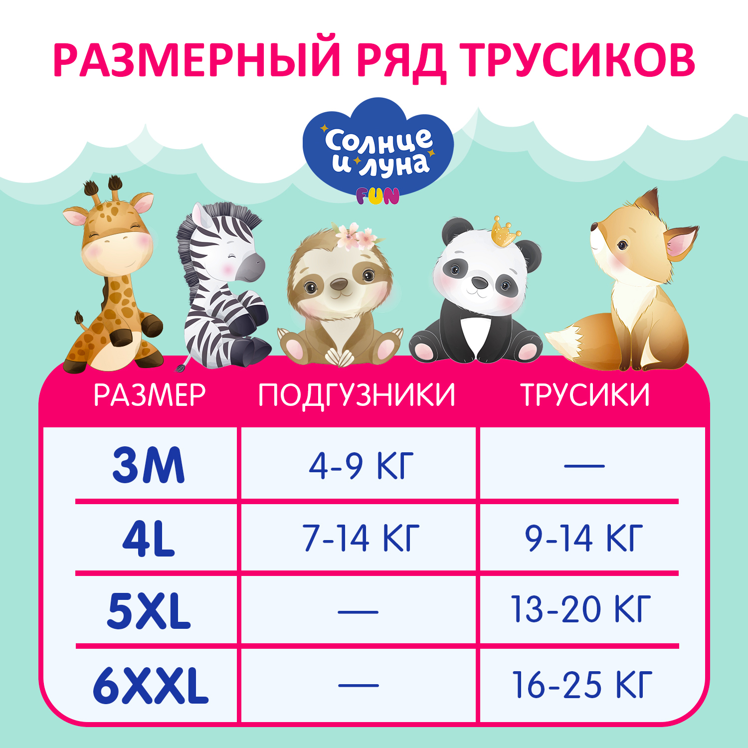 Трусики Солнце и луна 5 (13-20 кг) 46 шт. - фото 6