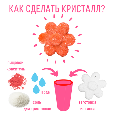 Набор для опытов Бумбарам