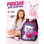 Рюкзак Sunny Happy с анатомической спинкой