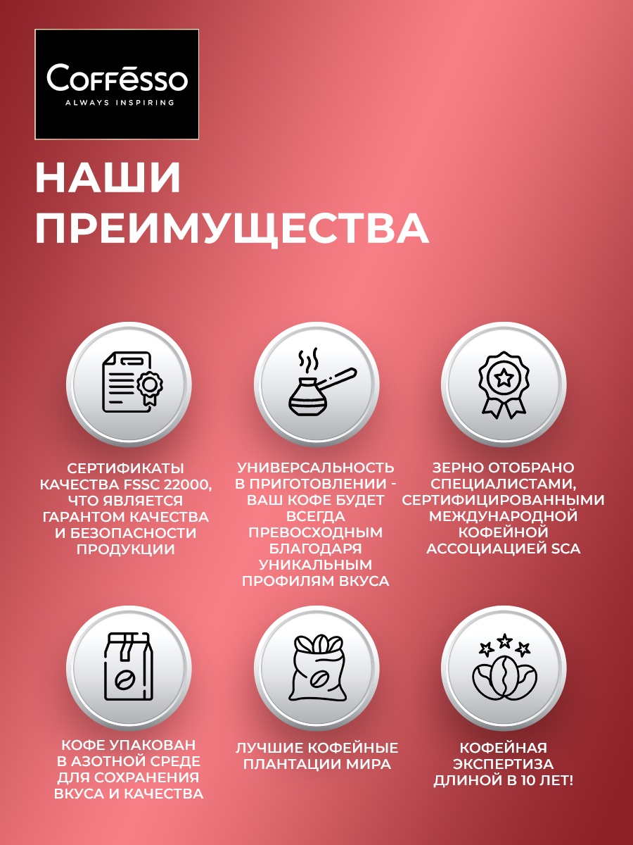 Кофе в зернах Coffesso Crema - фото 5