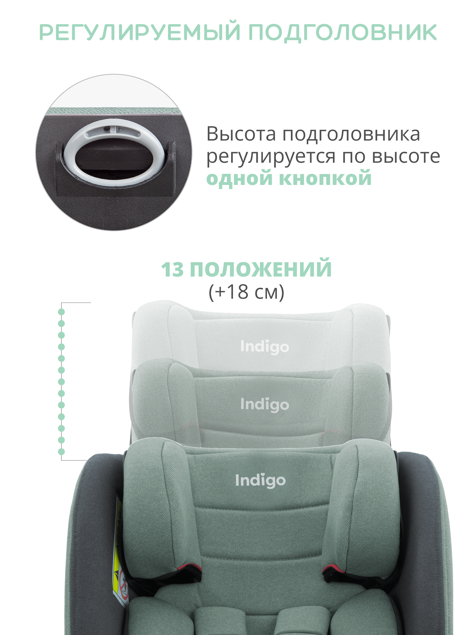 Автокресло Indigo Reflex зеленый-серый 0+/1/2/3 (0-36 кг) - фото 9