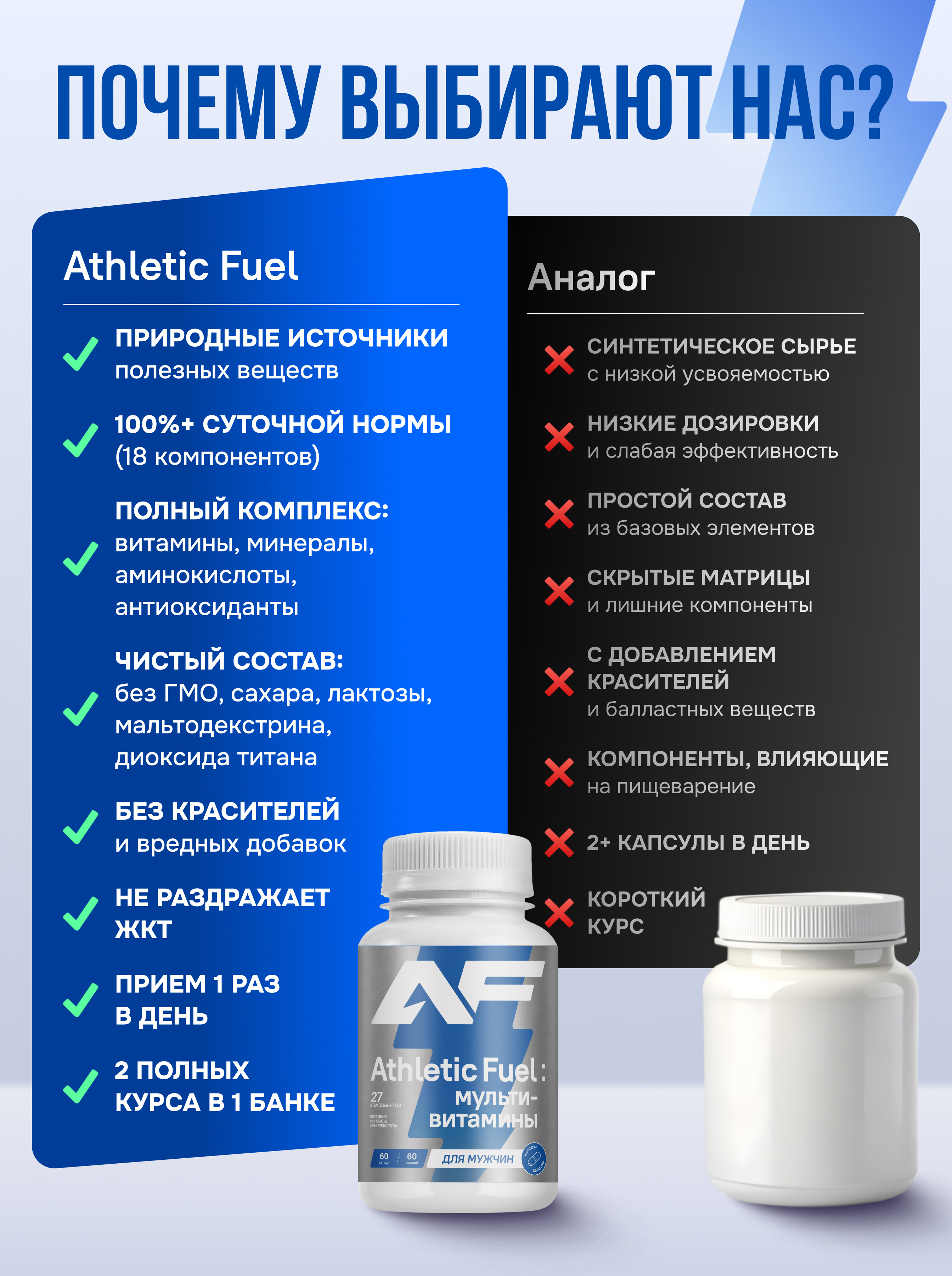 Бад для энергии Athletic Fuel 60 капсул - фото 7