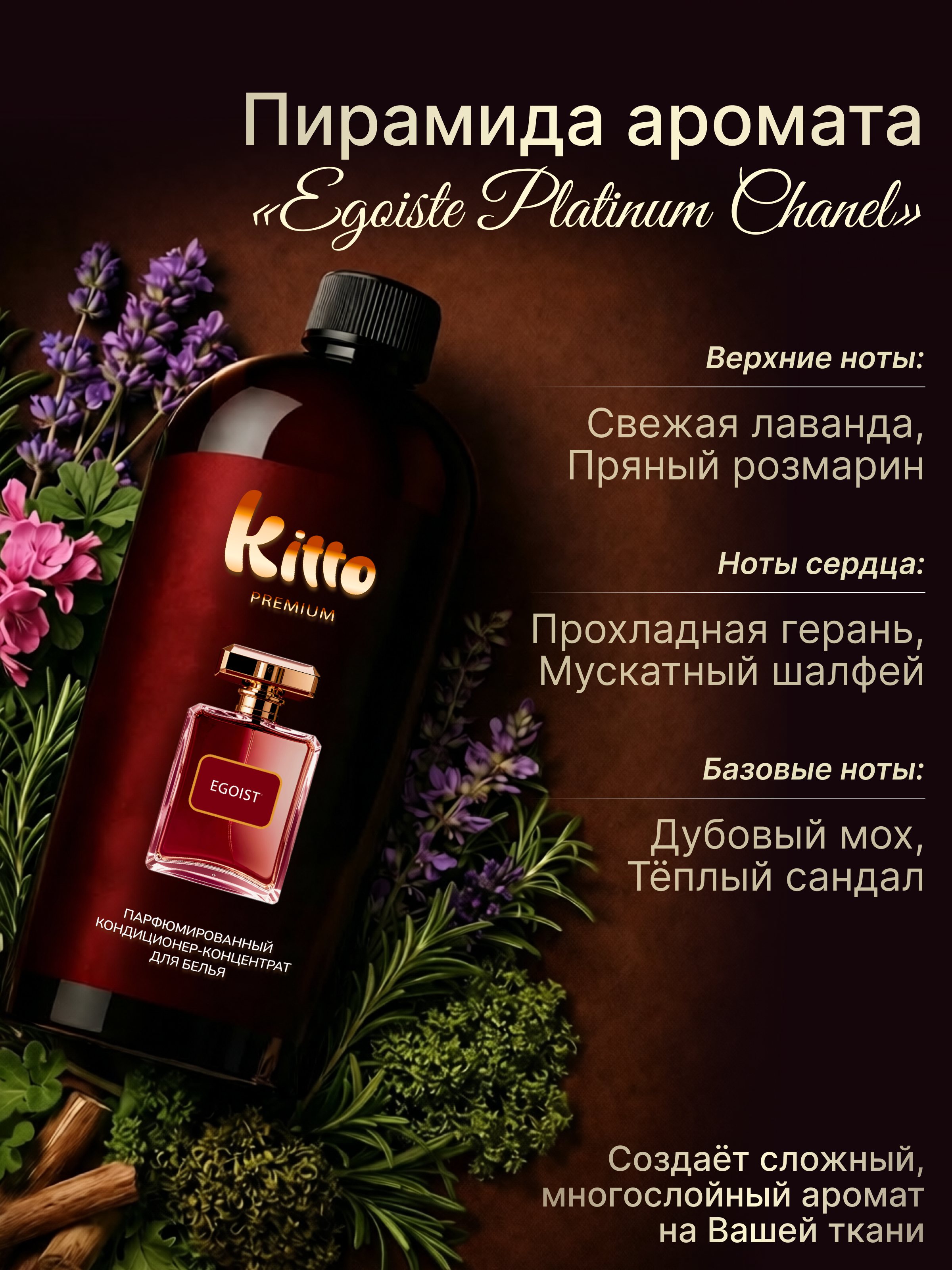 Кондиционер Ekitto - фото 9