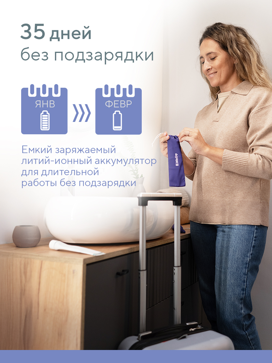 Зубная щетка электрическая B.Well - фото 9