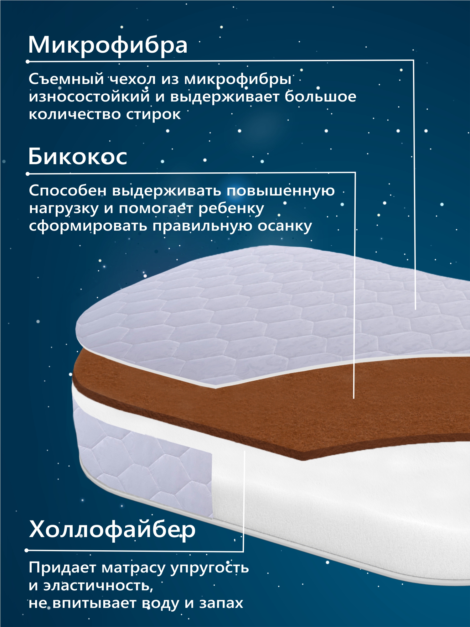 Матрас Sweet Baby COCOS Comfort Palermo 60х85 - фото 3