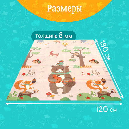 Коврик WellMat