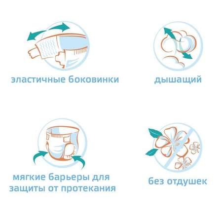 Подгузники BabyGo Classic 3 (4-9 кг) 72 шт.