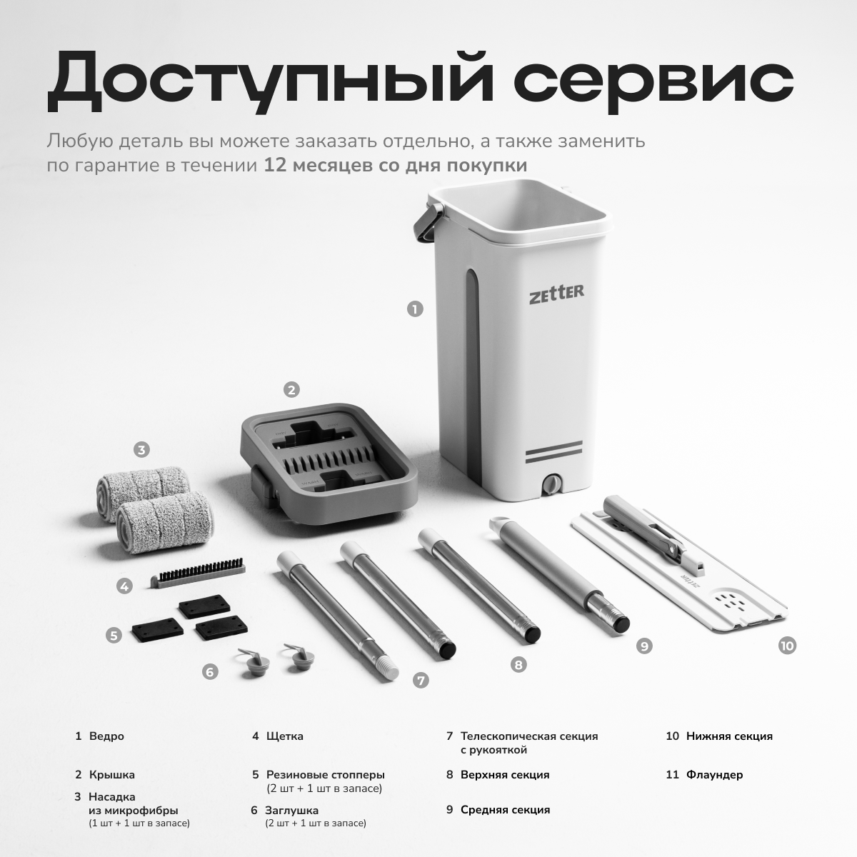Система для уборки Zetter L 13 л - фото 10