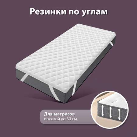 Наматрасник OLTEX Miotex 200х90
