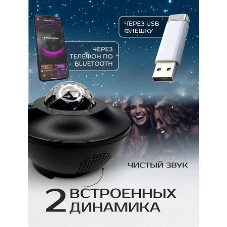 Игрушка ночник, проектор Хевель в ассортименте